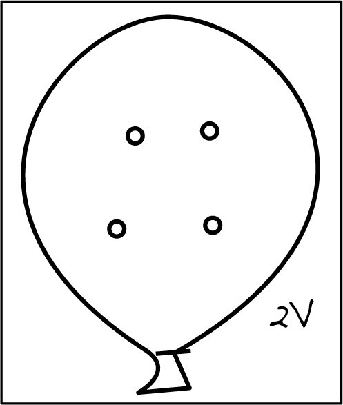 A balloon inflated to twice the volume of the original containing four ideal gas molecules.