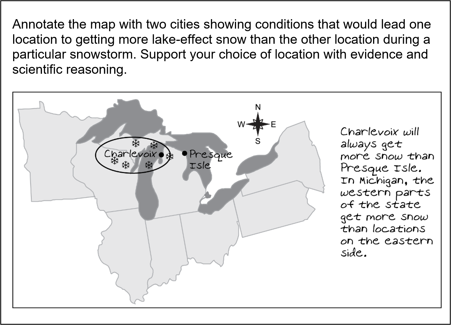 a depiction of an assignment