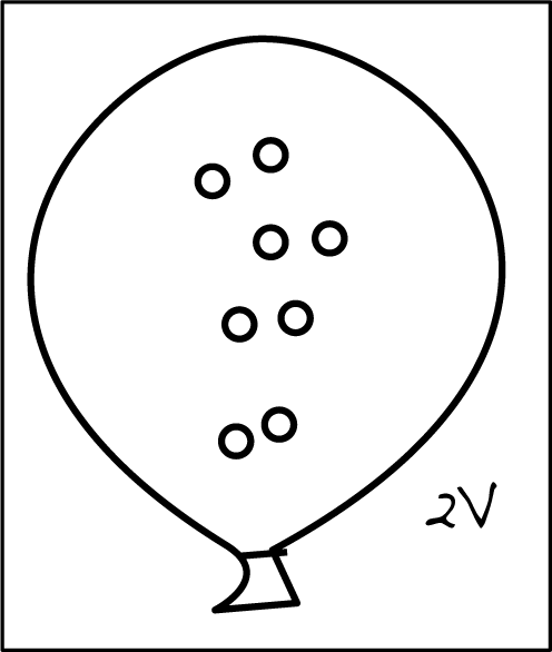 A balloon inflated to twice the volume of the original containing eight ideal gas molecules.